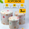 Коробка цилиндр набор из  3шт. 19,5х19см W3390-15